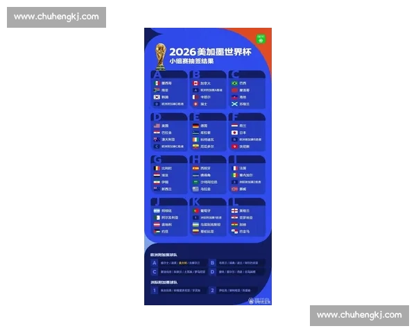 2026年世界杯各大热门球队夺冠赔率分析与前景预测